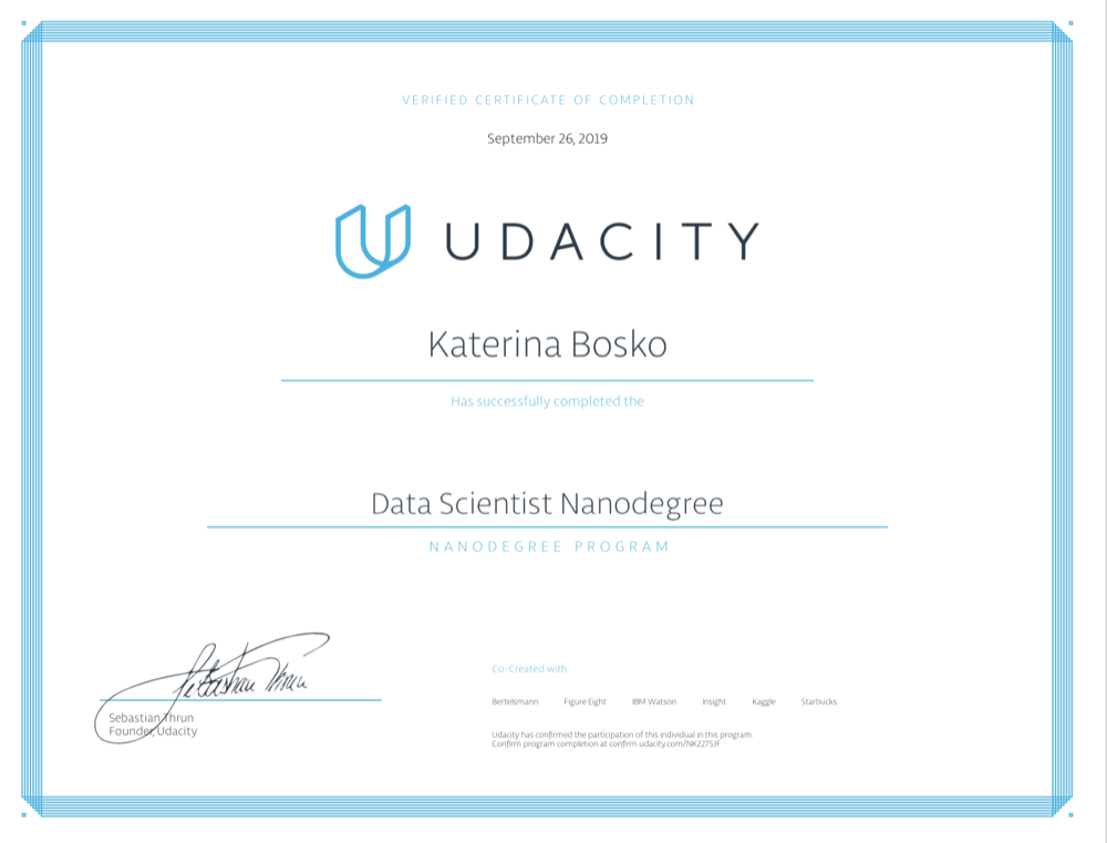 Udacity Data Science Nanodegree Certificate